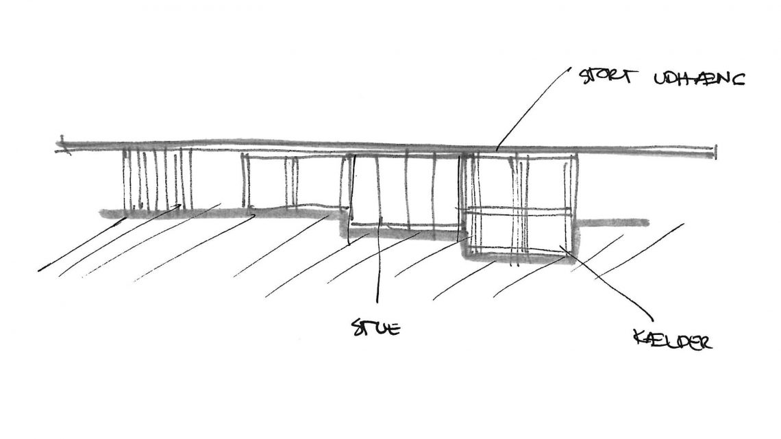arkitekt skitse af nybygget villa på unik grund