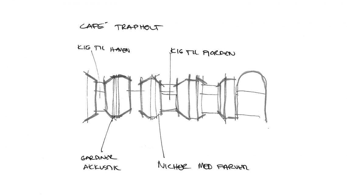 Reinholdt Rud skitse af Trapholt